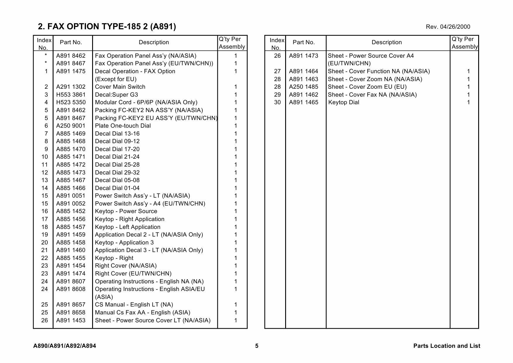 RICOH Options A891 Fax-option-type-185 Parts Catalog PDF download-2
